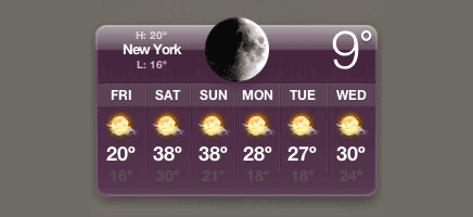 9 degrees Farenheit in New York City. Baby, that's cold.